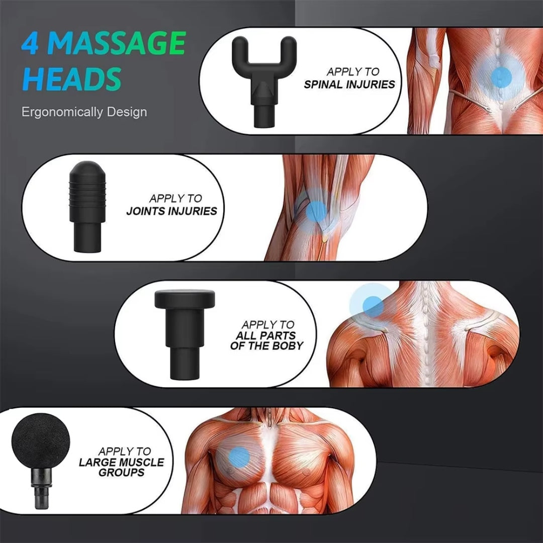 Mini Fascia Massager - Portable Muscle Relaxer with 6 Speeds