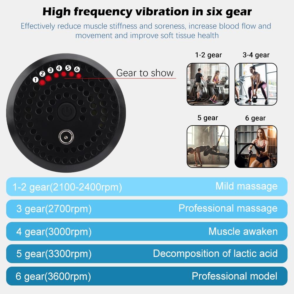 Mini Fascia Massager - Portable Muscle Relaxer with 6 Speeds